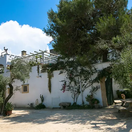 Фермерський будинок Masseria Nanni Галліполі