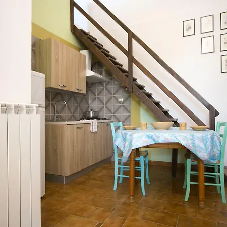 Фермерський будинок Masseria Nanni *